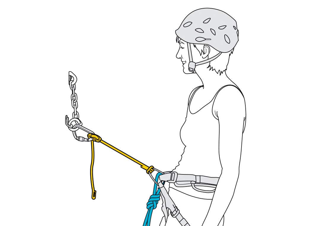 PETZL Unisex Connect Lanyard Single Adjustable for Climbing and Mountaineering, Blue, One Size UK